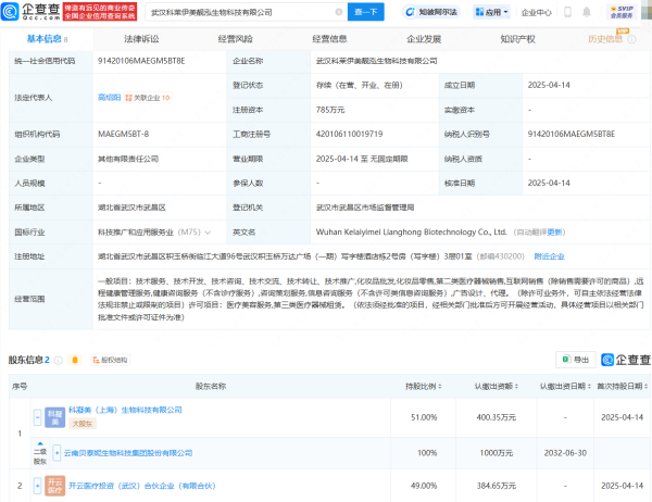 中证策略  贝泰妮等成立生物科技公司，含医疗美容服务业务