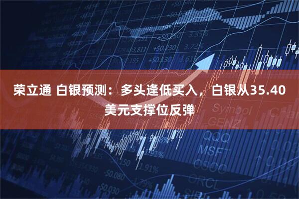 荣立通 白银预测：多头逢低买入，白银从35.40美元支撑位反弹
